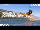 Odoo Video